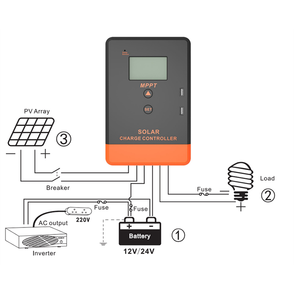 PowMrAuto40A20A30ASolarChargeController12V24VMPPTPWMDualModeSolarChargeRegulatortoLeadAcidLifepo4Lit-2008920-6