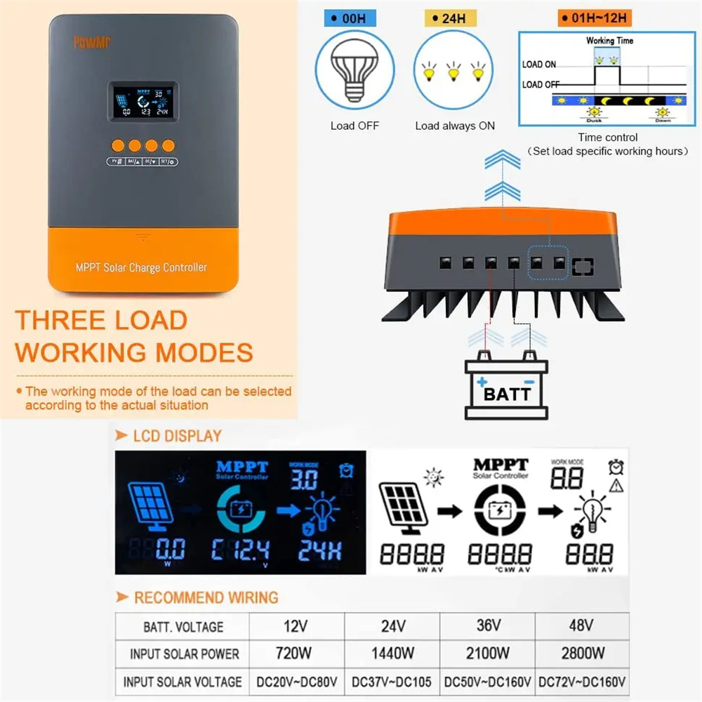 PowMrMPPT12V24V48VAutoSolarControllerCharger60AMPPTSolarControllerSolarChargeController-2008923-4