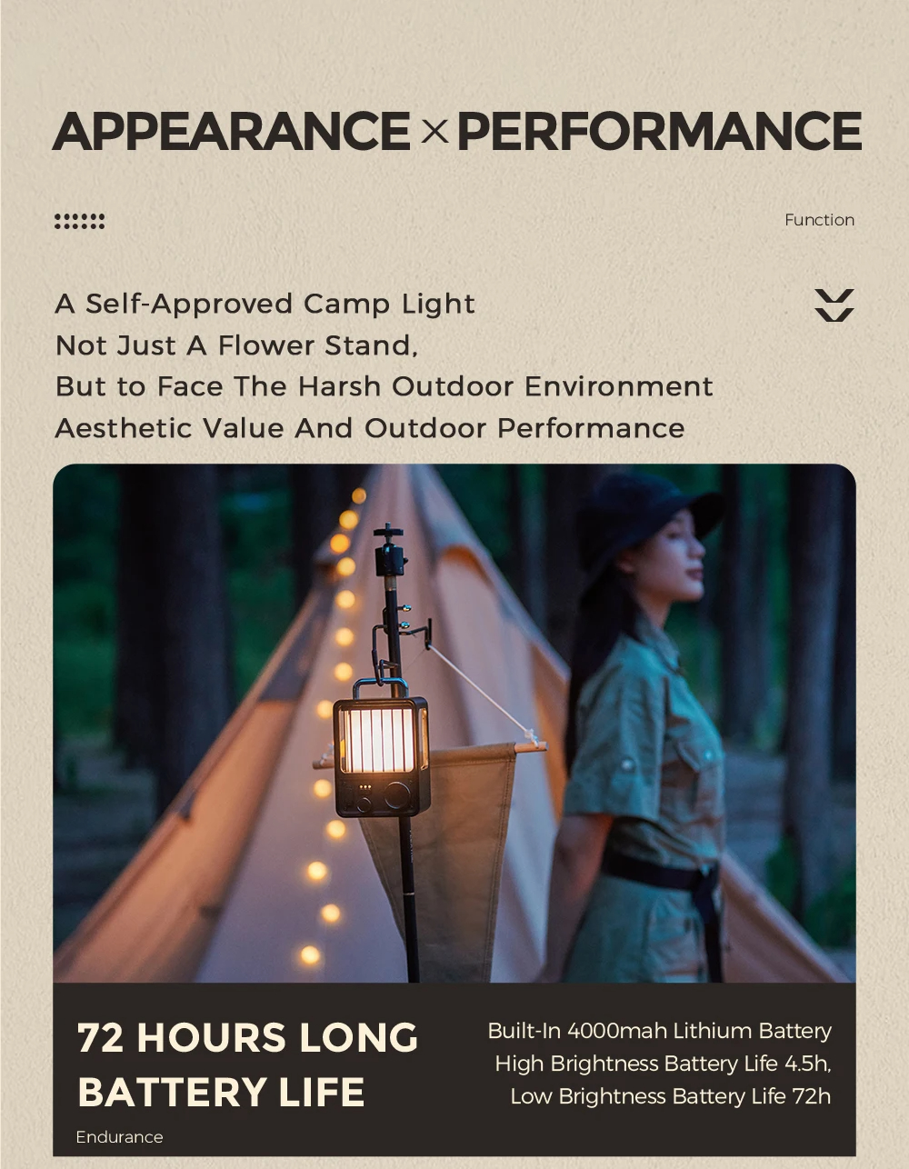RetroOutdoorCampingLampSteplessDimmingPortableVillaLanternRechargeableVintagePhotoPropsOutdoorCampin-2013087-4