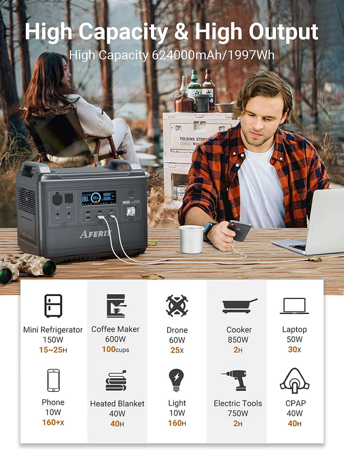 UKDirectAferiy2001A2000W1997WhLiFePO4PortablePowerStation624000mAhUPSPureSineWave16OutputPortsCampin-1999782-2