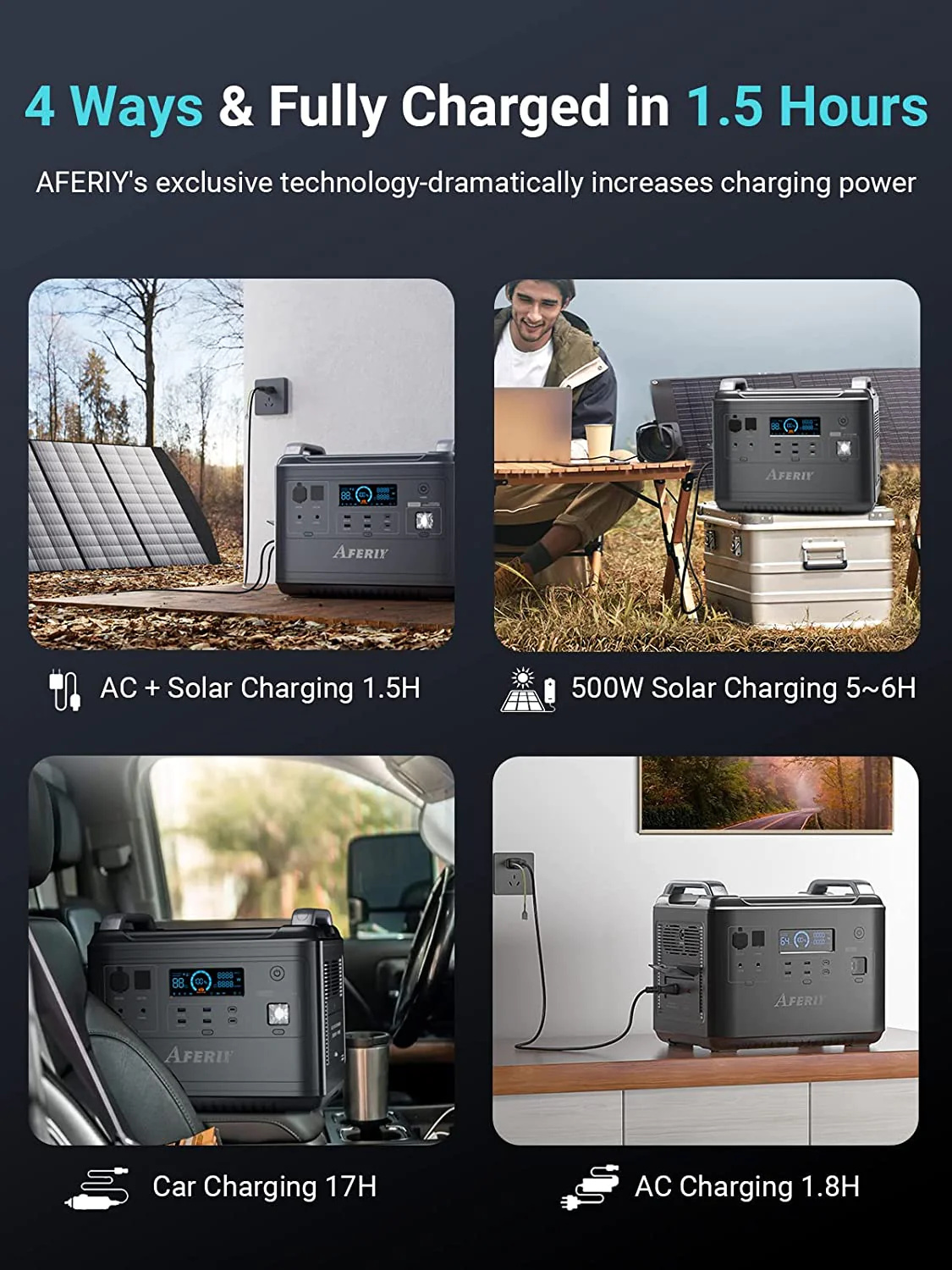 UKDirectAferiy2001A2000W1997WhLiFePO4PortablePowerStation624000mAhUPSPureSineWave16OutputPortsCampin-1999782-6