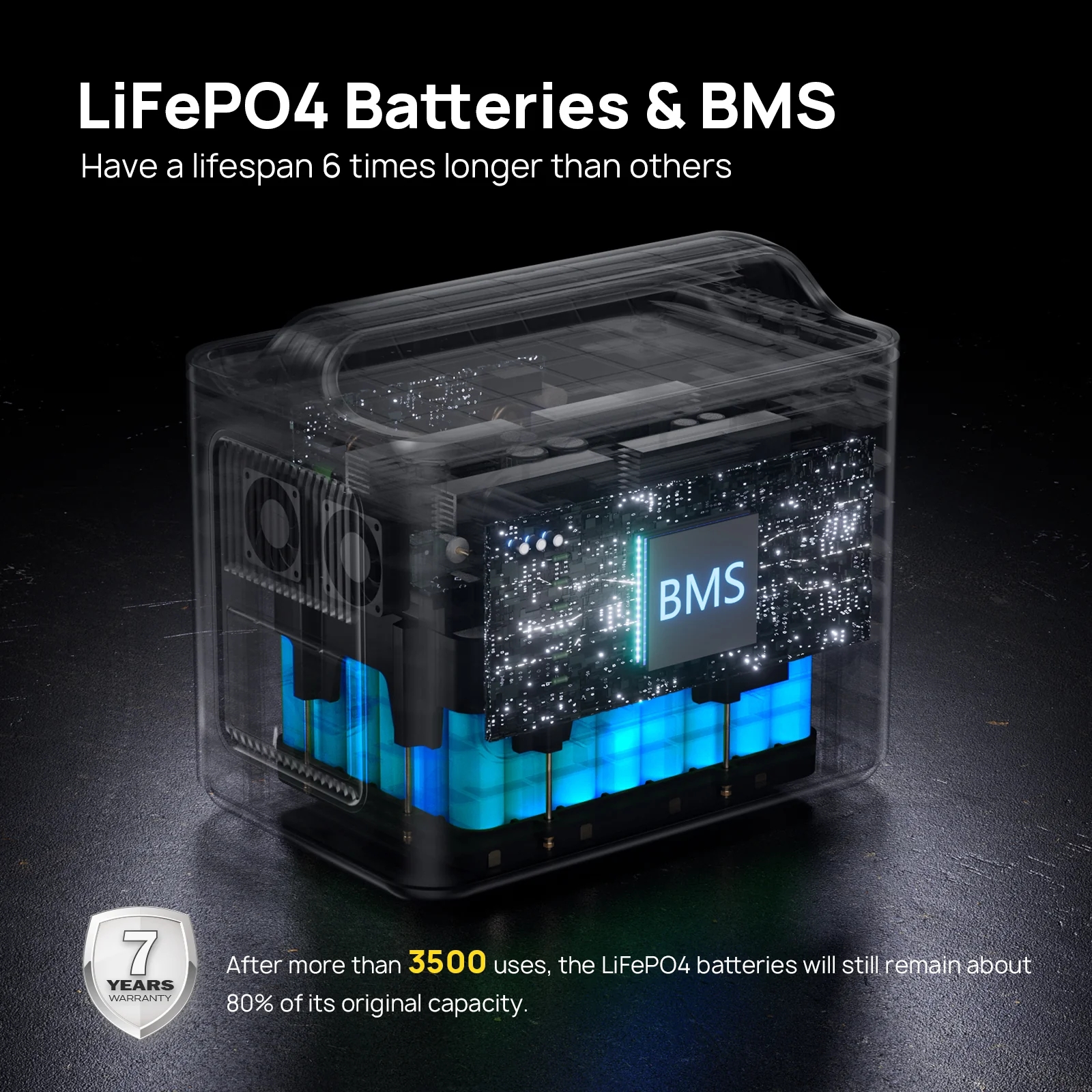 UKDirectAferiyP010800W512WhLiFePO4PortablePowerStation1S100100WSolarPanelUPSPureSineWaveSolarGenerat-2001326-2
