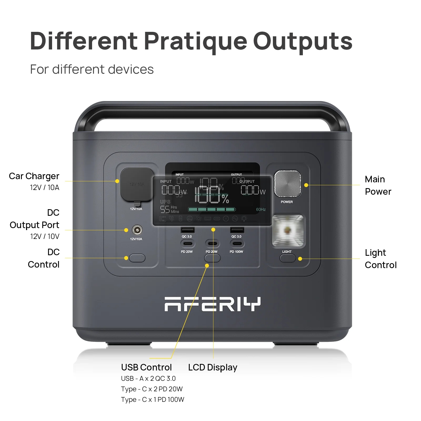 UKDirectAferiyP010800W512WhLiFePO4PortablePowerStation1S100100WSolarPanelUPSPureSineWaveSolarGenerat-2001326-3