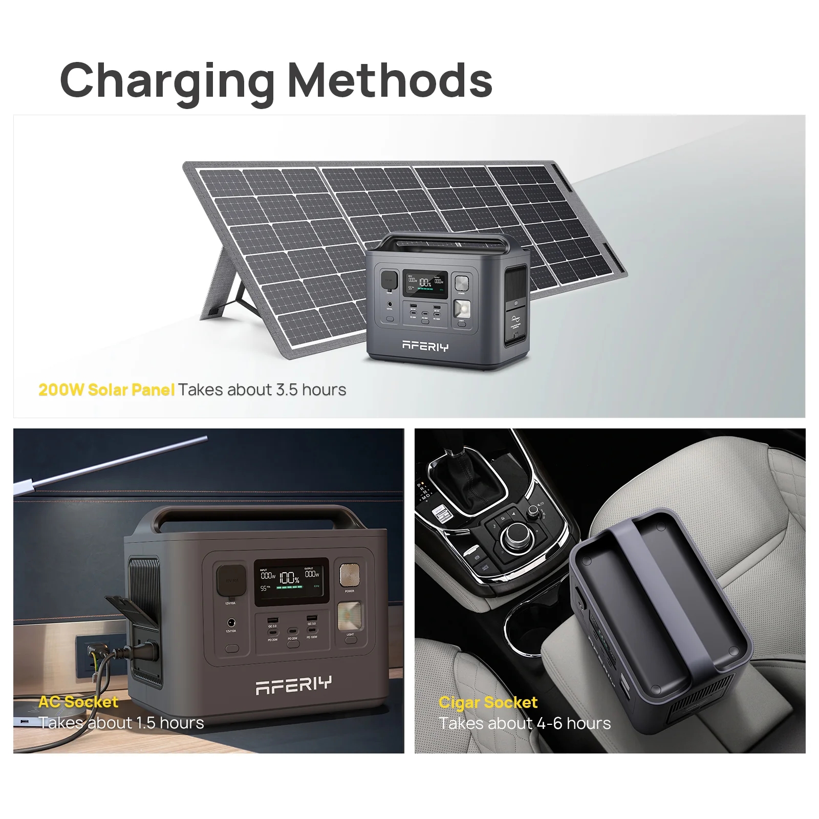 UKDirectAferiyP010800W512WhLiFePO4PortablePowerStation1S100100WSolarPanelUPSPureSineWaveSolarGenerat-2001326-7