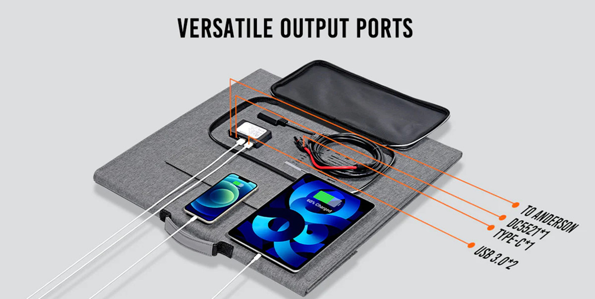 UKDirectAferiyP1101200W1248WhLiFePO4PortablePowerStation1S200200WSolarPanelUPSPureSineWaveCampingRVH-2001320-11