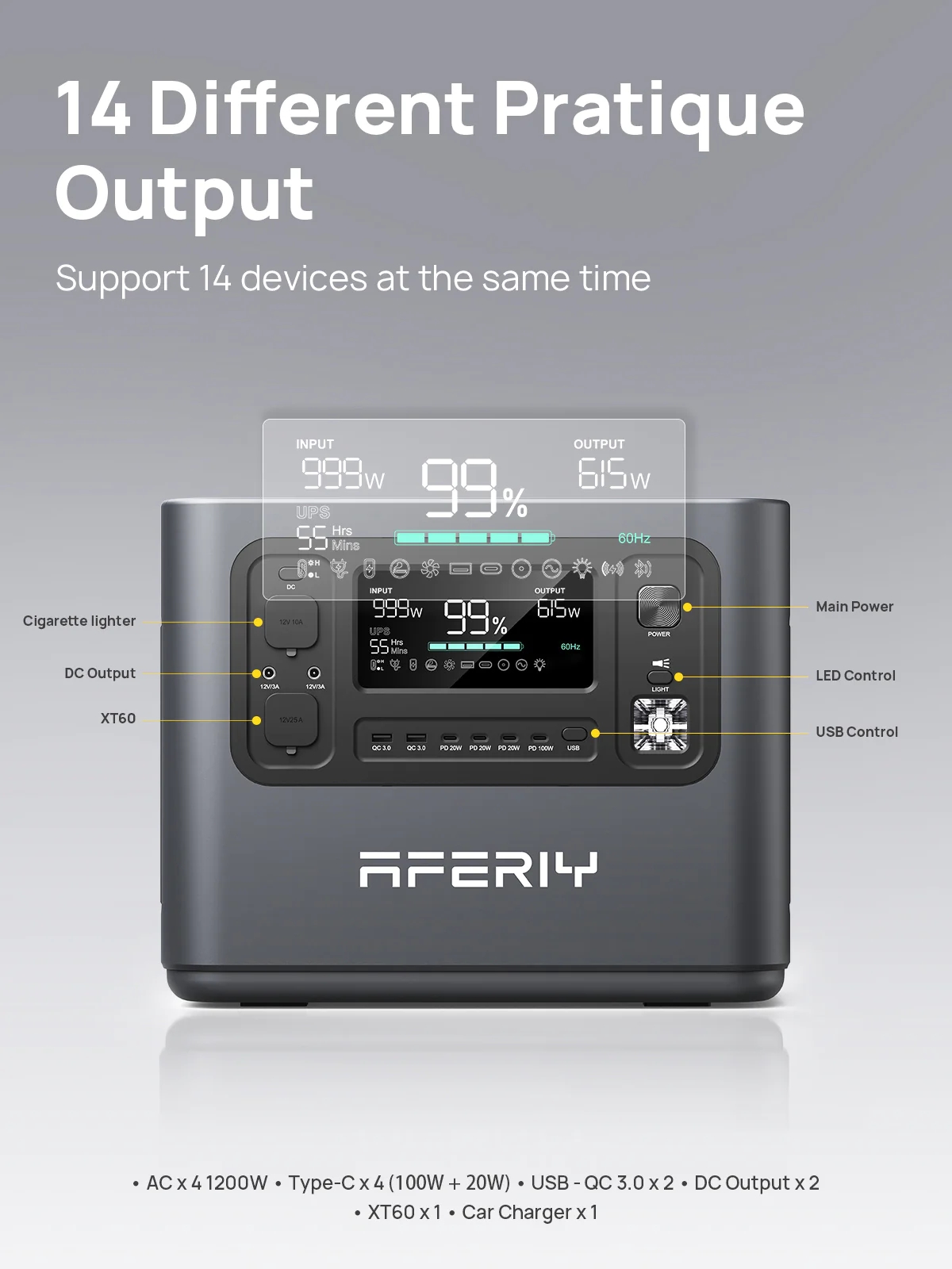 UKDirectAferiyP1101200W1248WhLiFePO4PortablePowerStation1S200200WSolarPanelUPSPureSineWaveCampingRVH-2001320-3