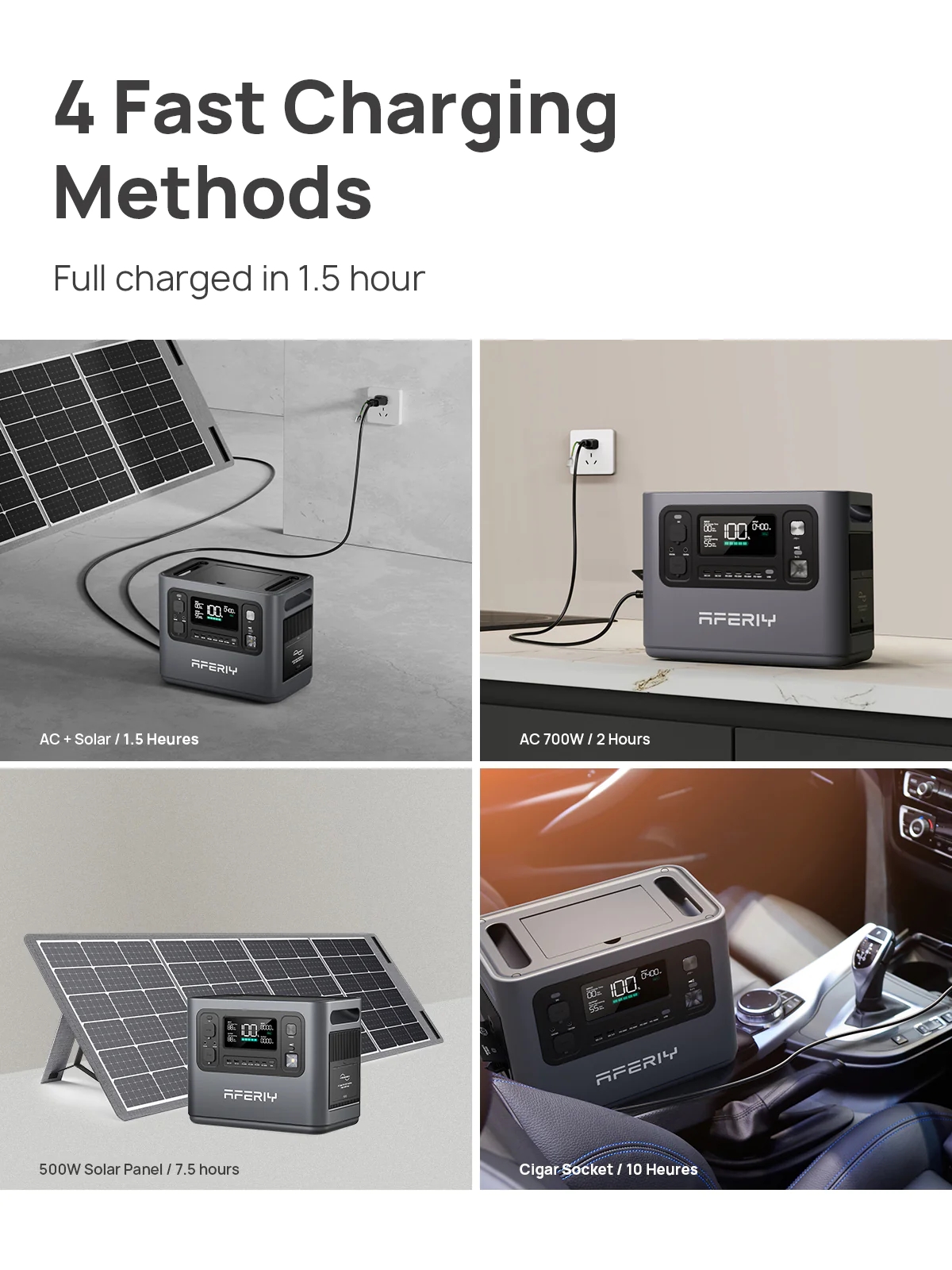 UKDirectAferiyP1101200W1248WhLiFePO4PortablePowerStation1S200200WSolarPanelUPSPureSineWaveCampingRVH-2001320-4