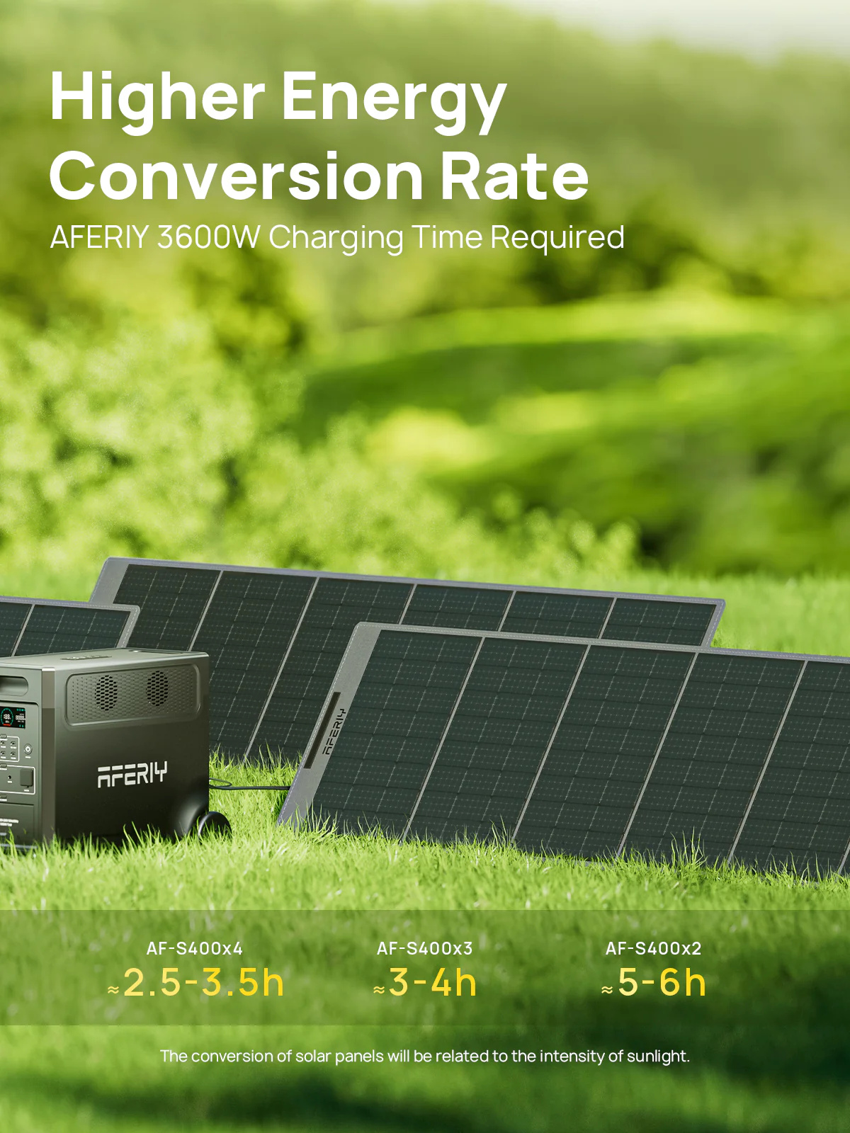 UKDirectAferiyP2102400W2048WhLiFePO4PortablePowerStation1S400400WSolarPanelUPSPureSineWaveSolarGener-2002559-10