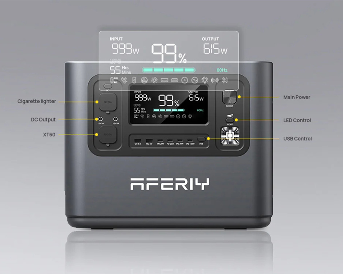 UKDirectAferiyP2102400W2048WhPortablePowerStation1S200200WSolarPanelLiFePO4BatteryDeepCyclesUPSPureS-2002672-4