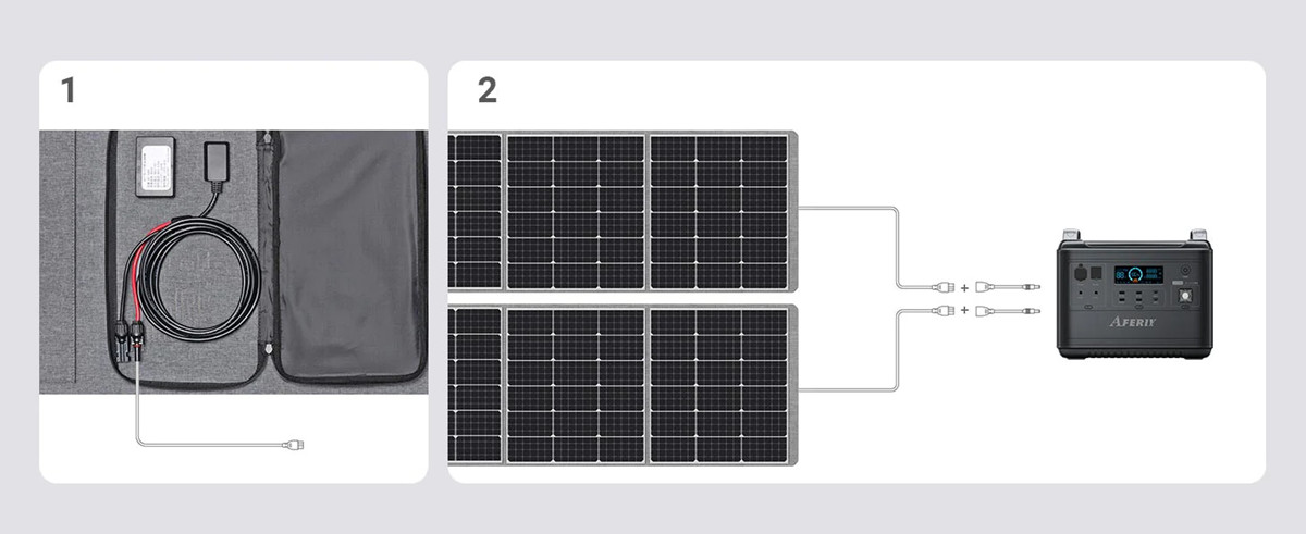 UKDirectAferiyP2102400W2048WhPortablePowerStationLiFePO4SolarGenerator2S200200WSolarPanelUPSPureSine-2002558-12