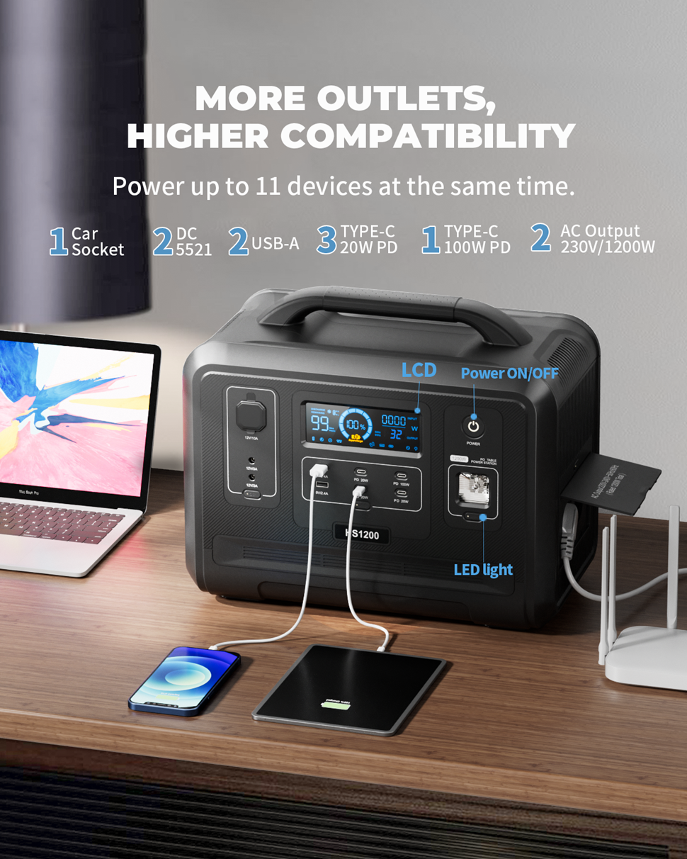 UKDirectVDLHS12001200W960WhPortablePowerStationSolarGeneratorLiFePO4BatteryGeneratorFullyCharged15Ho-2003449-4