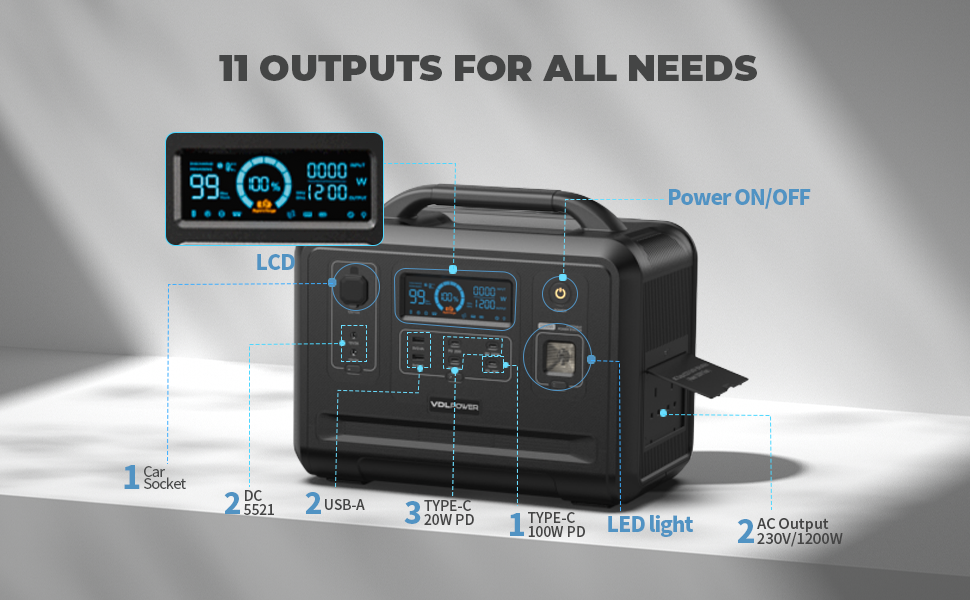 UKDirectVDLHS12001200W960WhPortablePowerStationSolarGeneratorLiFePO4BatteryGeneratorFullyCharged15Ho-2003449-6