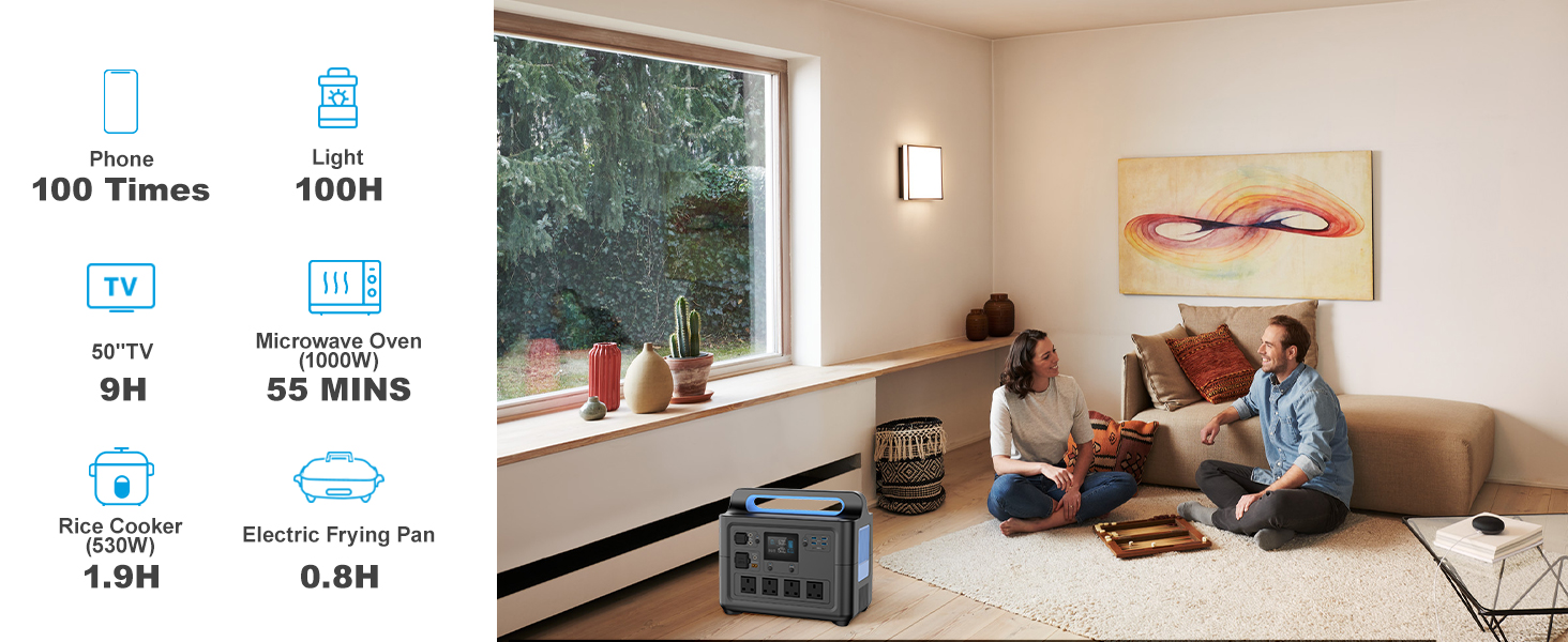 UKDirectVDLHS15001228WH1500WSolarPowerStationLiFePO4SolarGeneratorFullyCharged2HoursPureSinewaveACOu-2003448-3