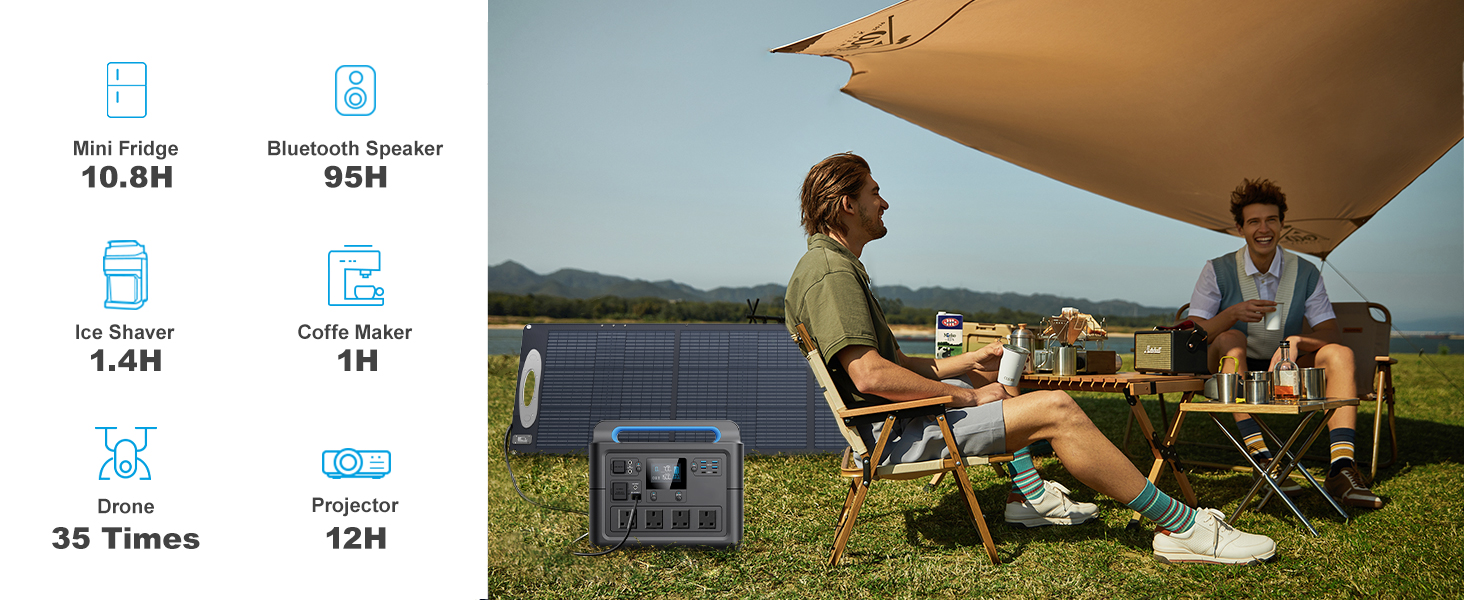 UKDirectVDLHS15001228WH1500WSolarPowerStationLiFePO4SolarGeneratorFullyCharged2HoursPureSinewaveACOu-2003448-4