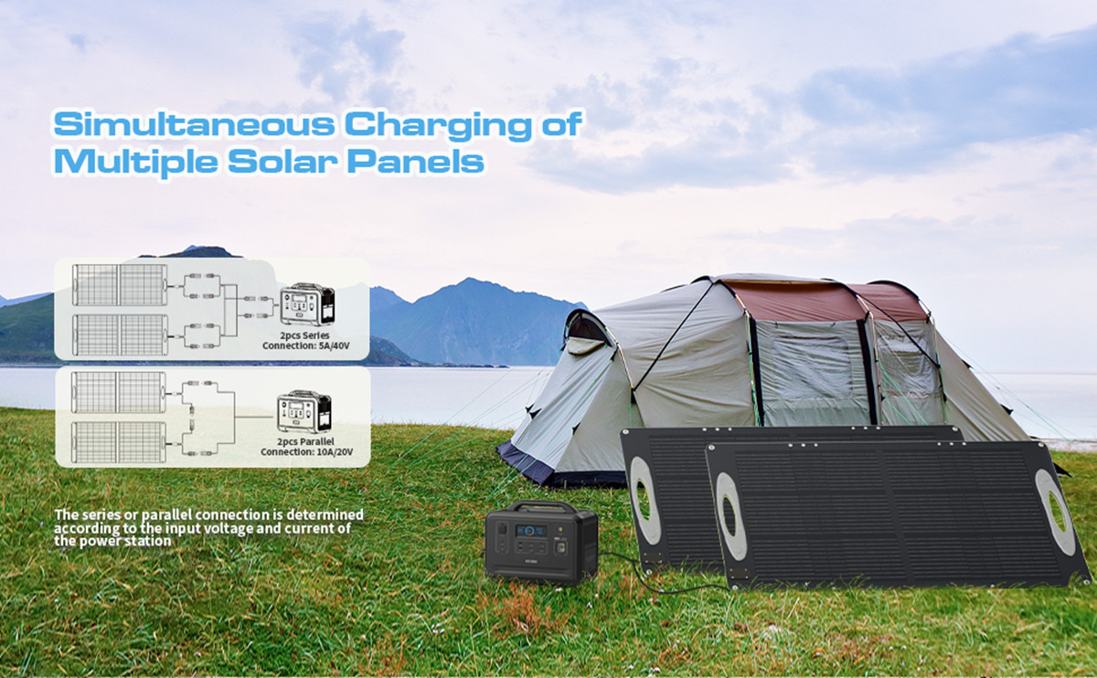 UKDirectVDLSC0101100WETFESolarPanel5VUSB20VDCMulti-Contact4Multi-OutputSolarPanels235EfficiencyPorta-2003453-10