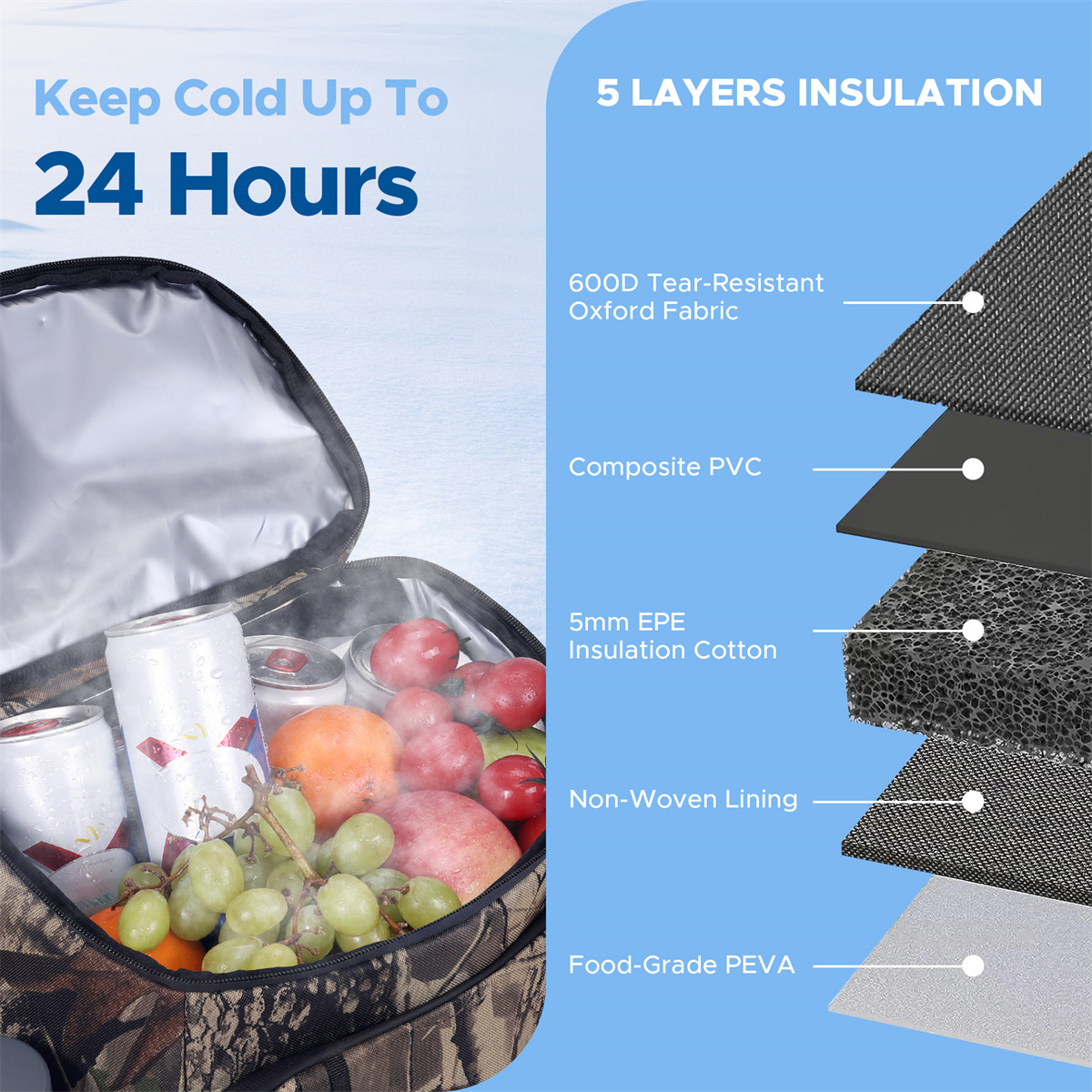 WARMOUNTSBackpackCoolerInsulated36CanswInsulatingCoverUpgradedLeakproofSoftCoolerBackpack2Compartmen-2005915-3