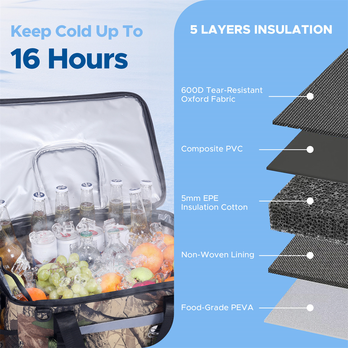 WARMOUNTSBackpackCoolerInsulated75CanswInsulatingCoverUpgradedLeakproofSoftCoolerBackpack2Compartmen-2005921-3