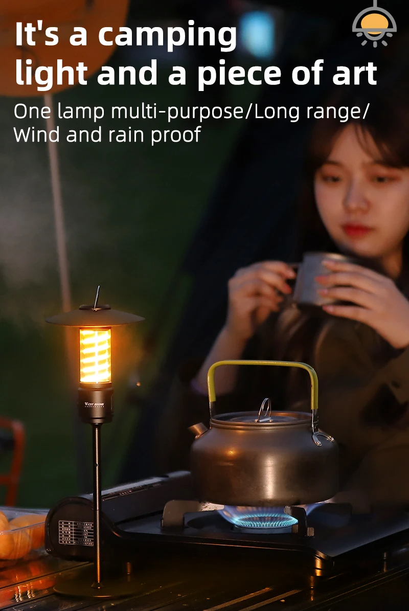 WESTBIKINGPortableCampingLight3In1MultifunctionalOutdoorLEDFlashlightUSBChargingEmergencyLampHanging-2009915-1