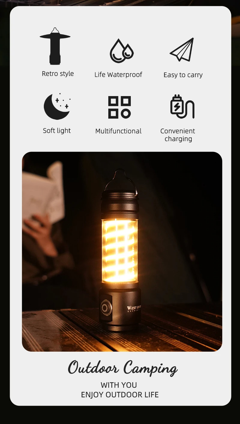 WESTBIKINGPortableCampingLight3In1MultifunctionalOutdoorLEDFlashlightUSBChargingEmergencyLampHanging-2009915-2
