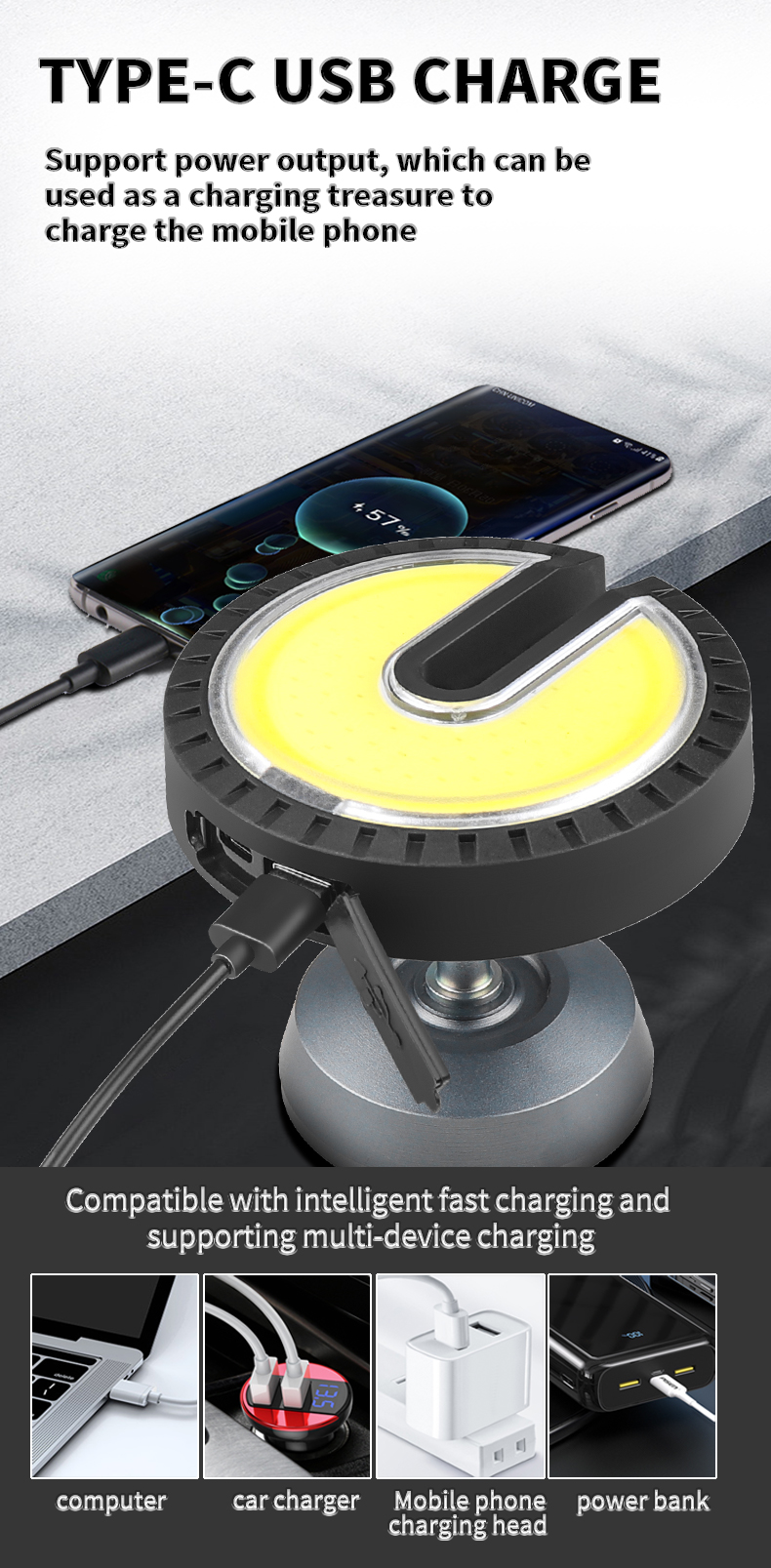 XHP50LEDSolarStrongLightCampingLampCOBWithMagnetType-CChargingMulti-FunctionDigitalDisplayWorkLightI-2007329-11