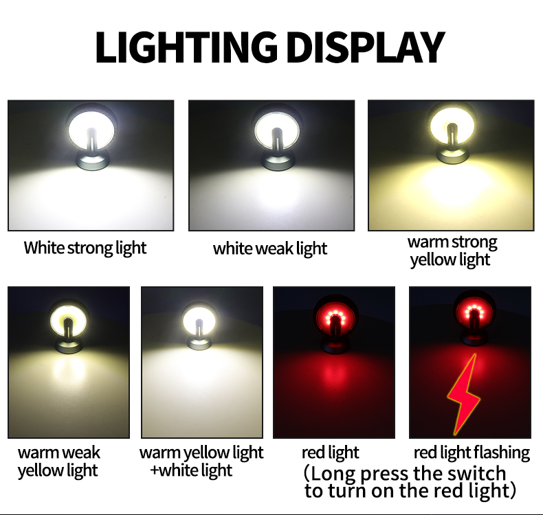 XHP50LEDSolarStrongLightCampingLampCOBWithMagnetType-CChargingMulti-FunctionDigitalDisplayWorkLightI-2007329-4