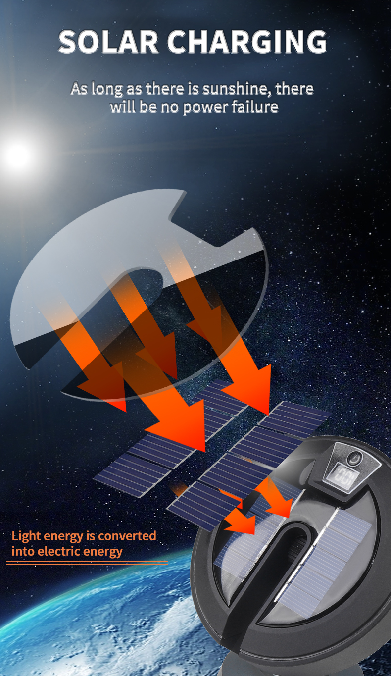 XHP50LEDSolarStrongLightCampingLampCOBWithMagnetType-CChargingMulti-FunctionDigitalDisplayWorkLightI-2007329-8