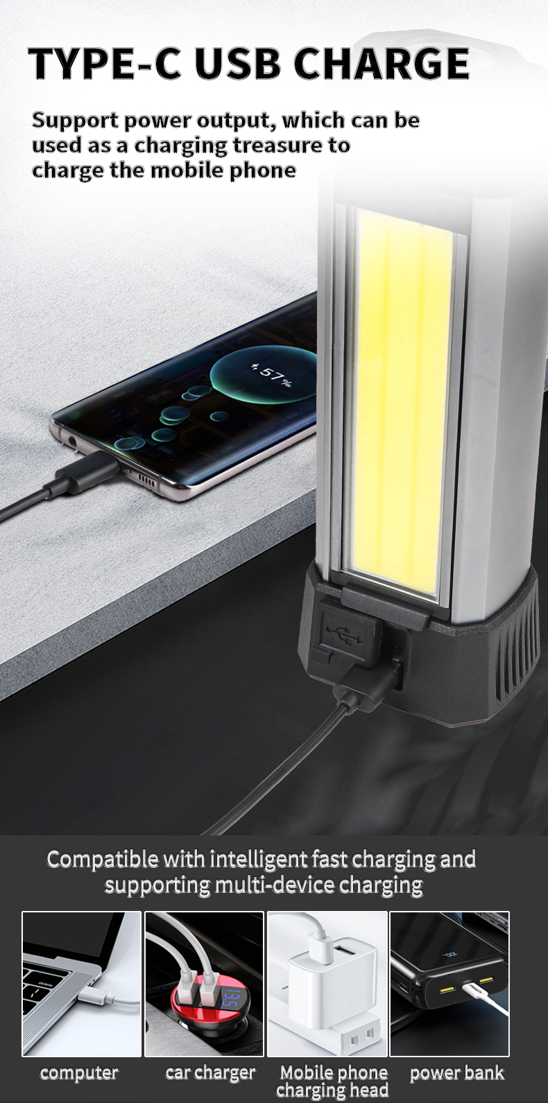 XHP50LEDStrongLightCOBWithBuilt-inBatteryandMagnetCanOutputMultifunctionalDigitalDisplayWorkLight-2006743-11