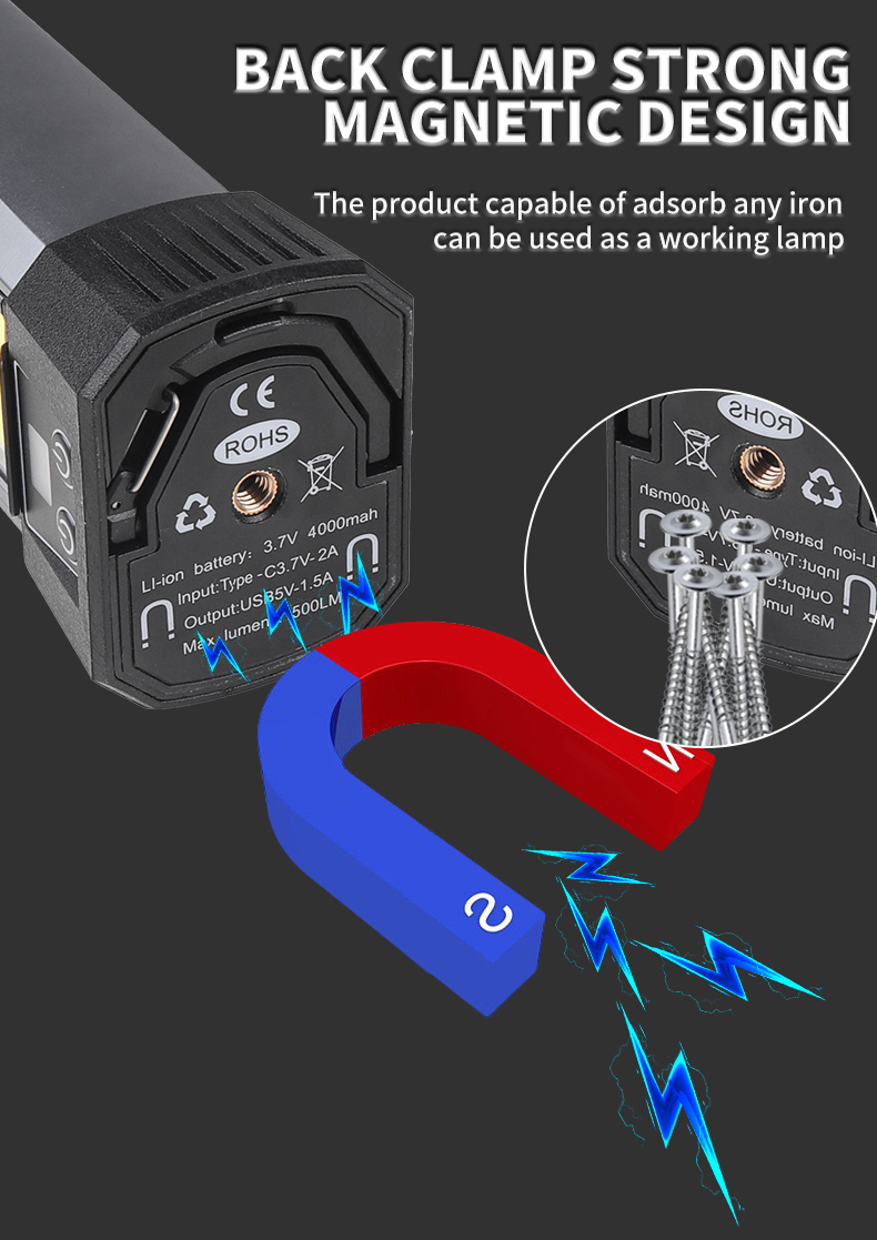 XHP50LEDStrongLightCOBWithBuilt-inBatteryandMagnetCanOutputMultifunctionalDigitalDisplayWorkLight-2006743-14