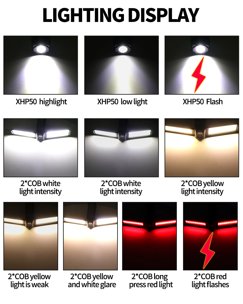 XHP50LEDStrongLightCOBWithBuilt-inBatteryandMagnetCanOutputMultifunctionalDigitalDisplayWorkLight-2006743-4