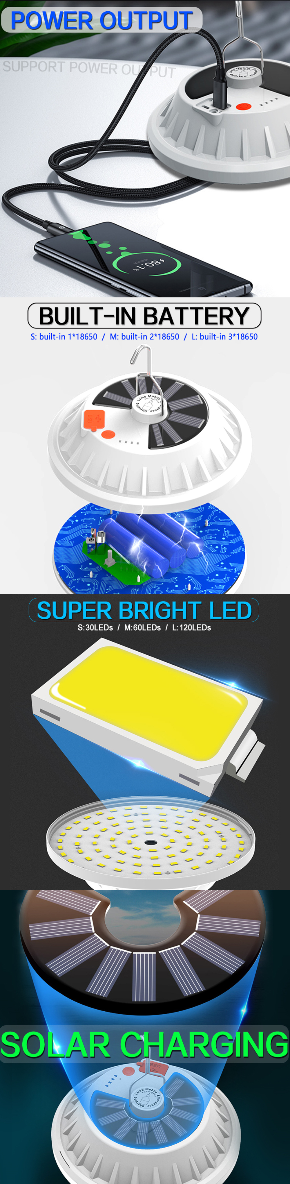 XMUND2in1300WSolarLEDCampingLightRemoteControlTentLightHangFishingNightLightEmergencyWorkLampPowerBa-1959813-2