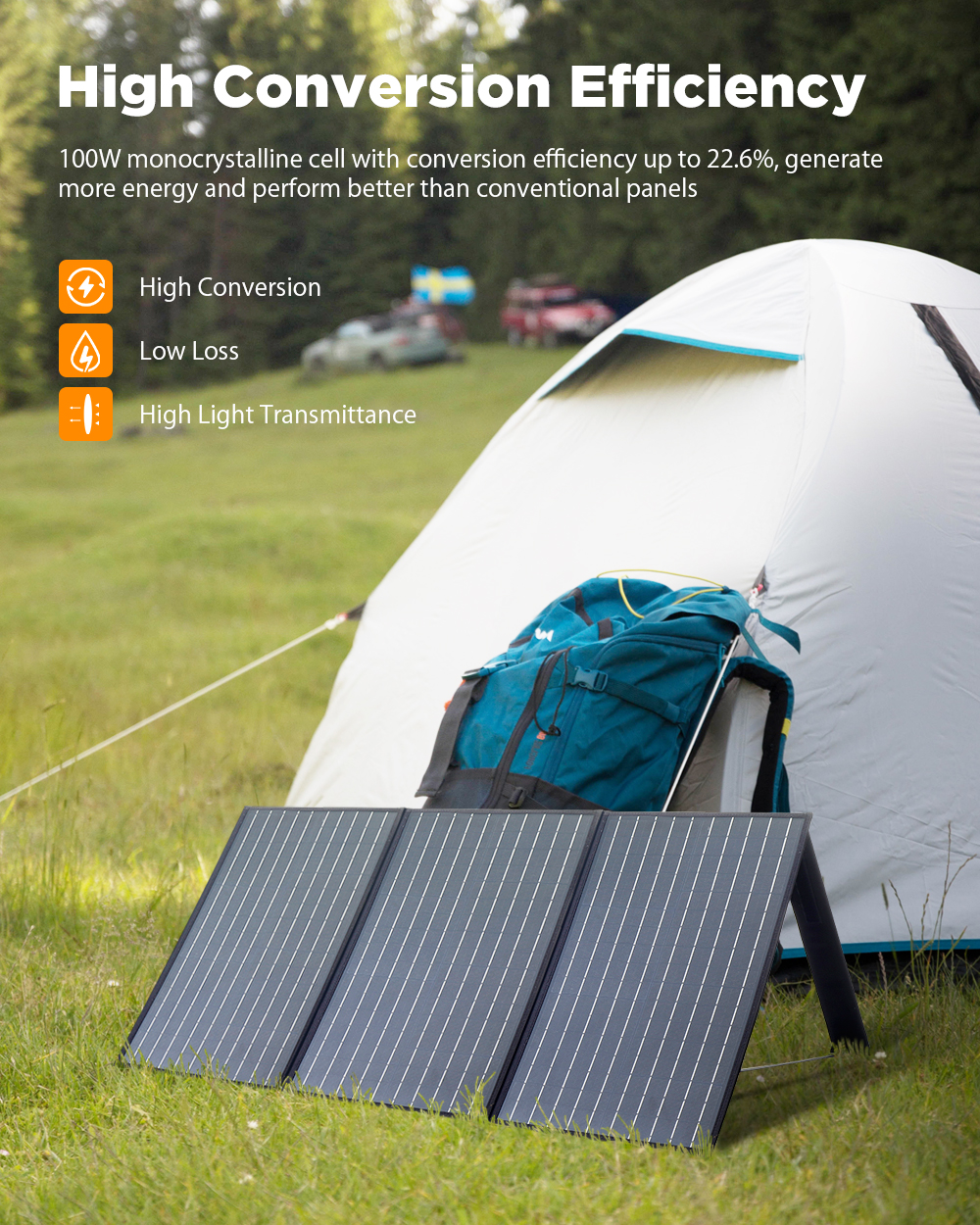 XMUNDXD-SP2100W18VSolarPanel3-USBDCPDFastChargingOutdoorWaterproofSolarChargerForCampingTravellingCa-1756728-3