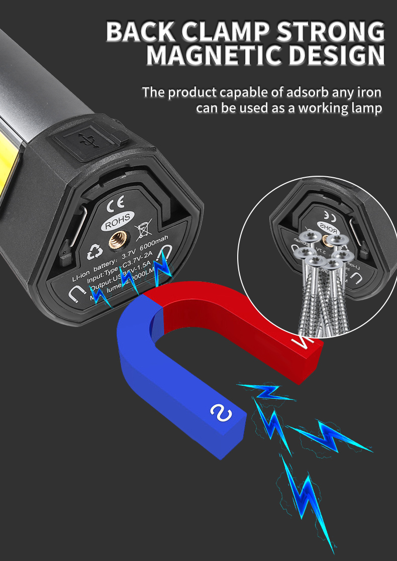 Xhp50LEDStrongLightCOBWithBuilt-inBatteryandMagnetCanOutputMultifunctionalDigitalDisplayWorkLight-2006742-14