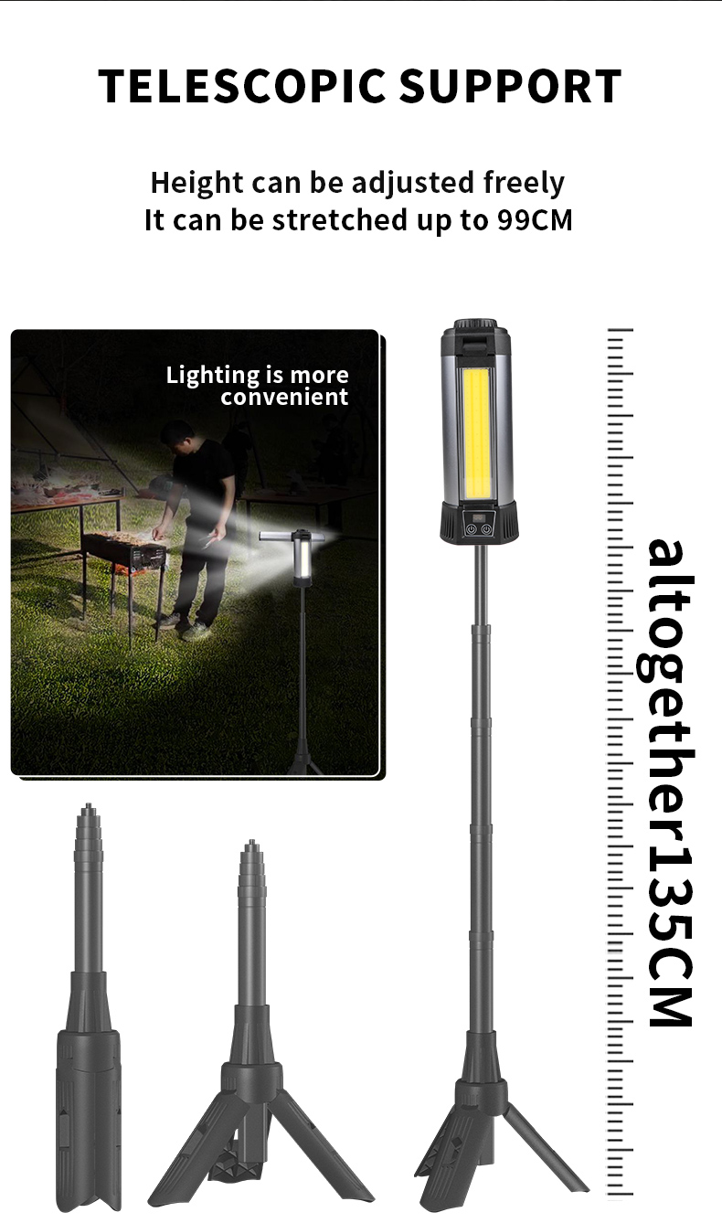 Xhp50LEDStrongLightCOBWithBuilt-inBatteryandMagnetCanOutputMultifunctionalDigitalDisplayWorkLight-2006742-17