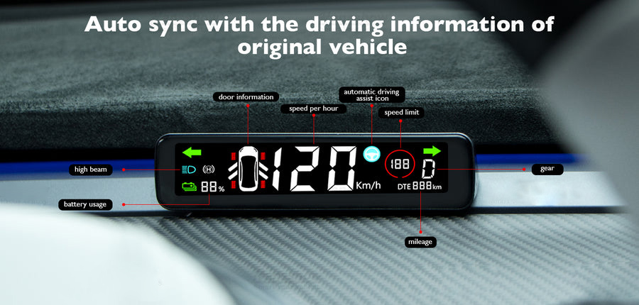 39MiniDashboardHiddenHUDHead-UpDisplayCarHead-UpDisplayLCDSpeedometerforTeslaModel3YLeft-HandDriver-2011027-3
