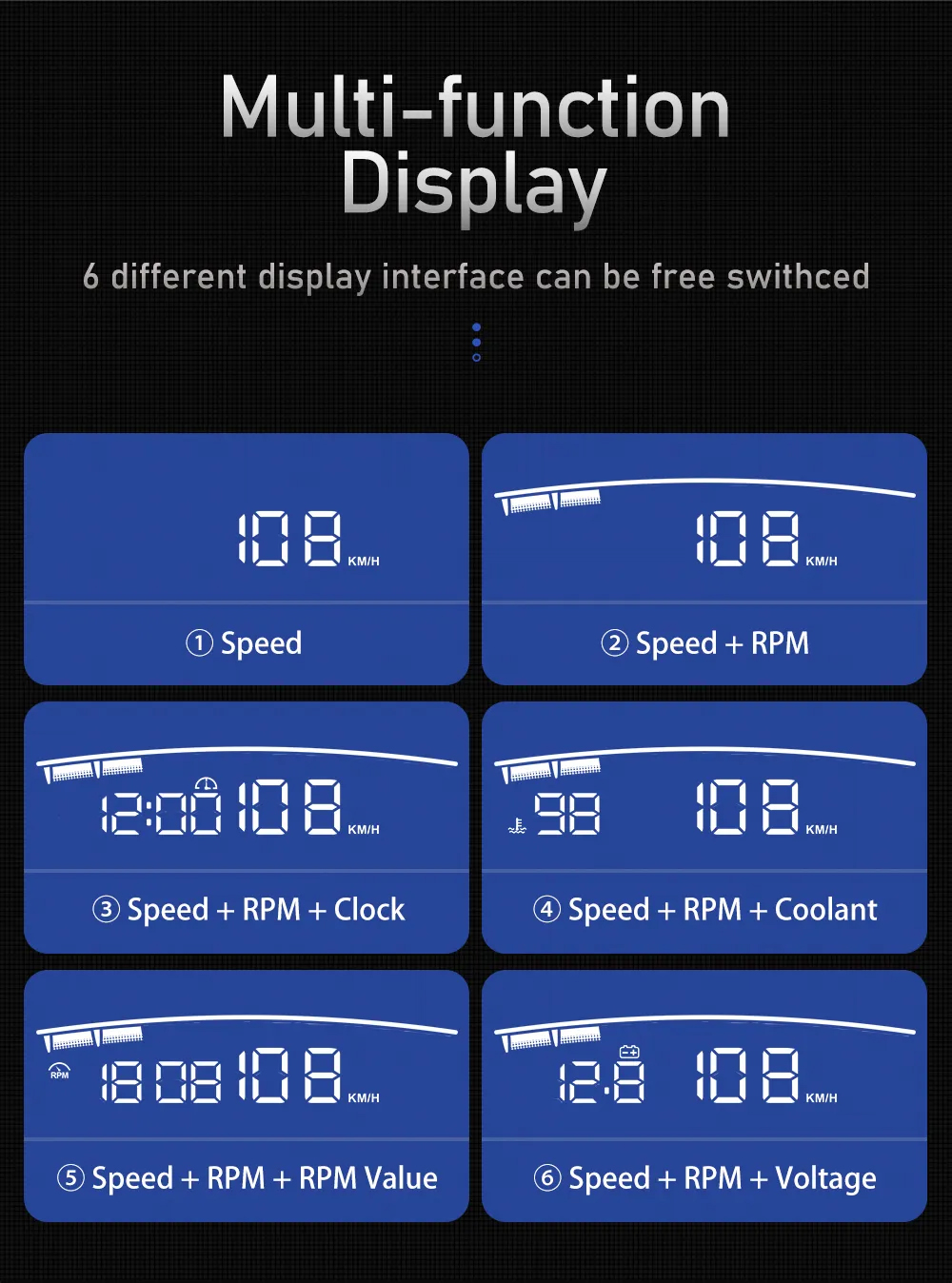 CarGPSHeadUpDisplayCarHUDSpeedometerLargeScreenVoltageAlarmOver-speedAlarmForAllCarModels-1999695-8