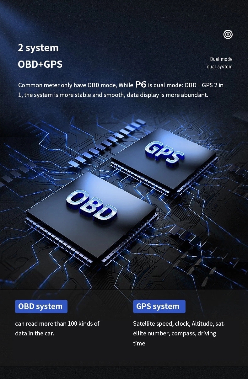 CarHead-UpDisplayOBD2GPSSmartCarHUDGaugeDigitalOdometerSecurityAlarmWaterTemperatureAlarm-2013930-7