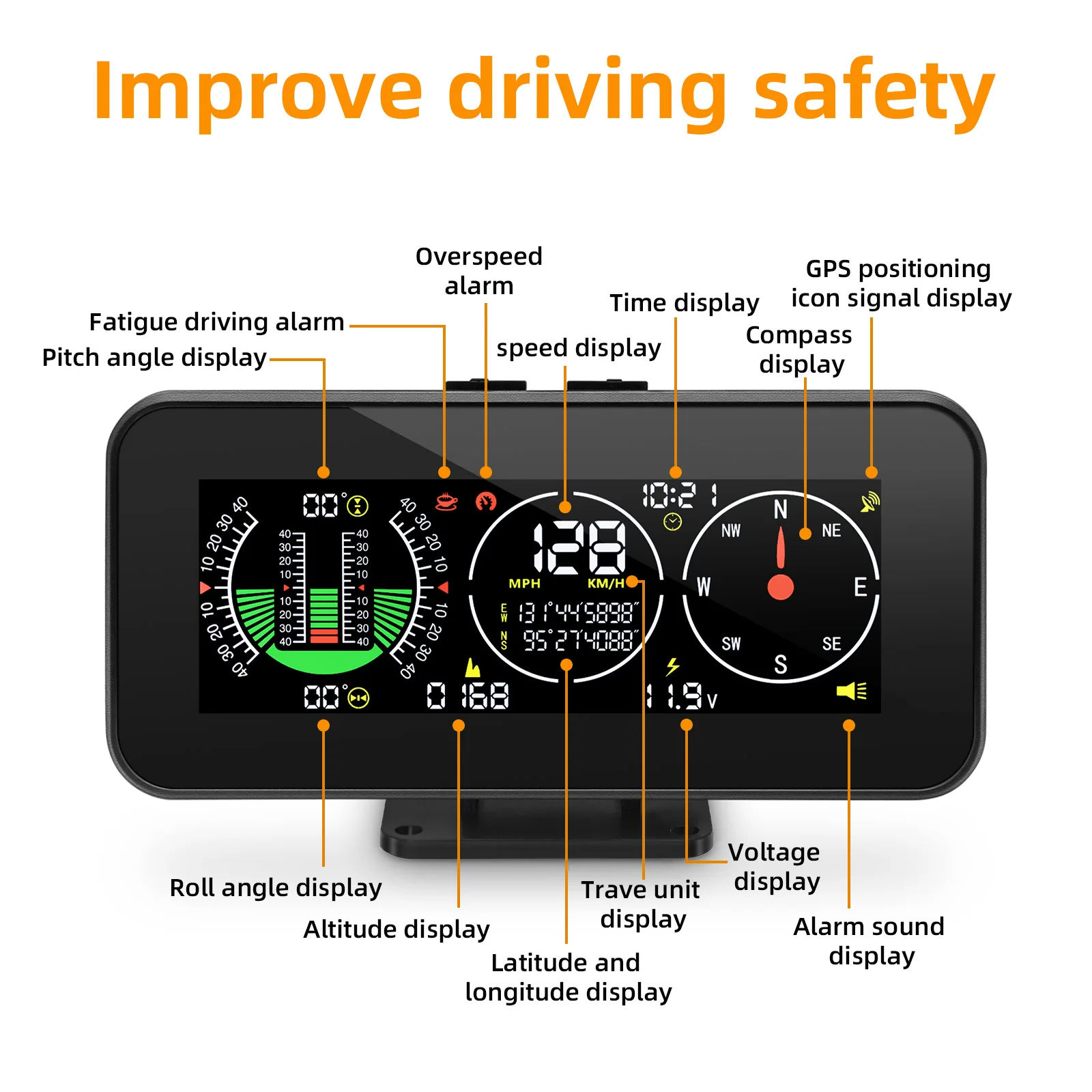 CarHeadUpDisplayDigitalSpeedSlopeMeterInclinometerWithGPSSpeedometerCompassRealTimeMeasurement-2013303-11