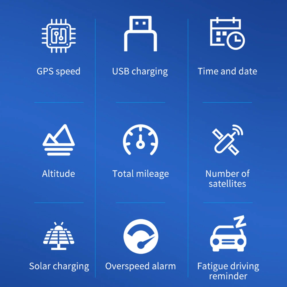 CarSolarGPSHeadUpDisplayWirelessSpeedometerDisplaySpeedTimeDateAutoAdjustScreenBrightnessCarClock-2014778-2