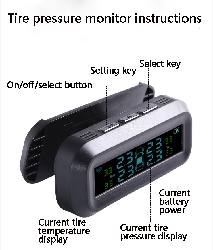 CarTPMSTirePressureMonitorSolarWirelessExternalDisplayExternalTirePressureMonitoringSystem-1999556-4