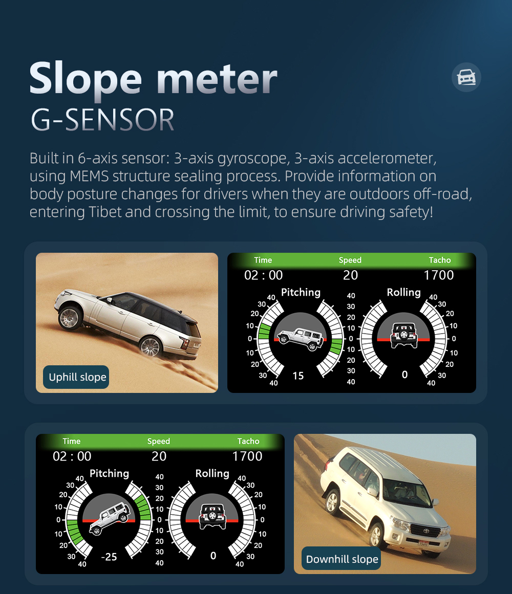 F12OBD2HUDDisplayGaugeOn-BoardComputerMulti-functionDigitalSpeedometerTachometerWaterTemperatureMete-2007629-12