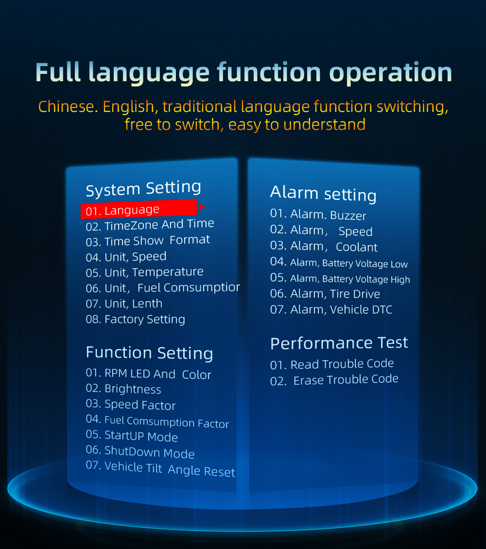 F12OBD2HUDDisplayGaugeOn-BoardComputerMulti-functionDigitalSpeedometerTachometerWaterTemperatureMete-2007629-5