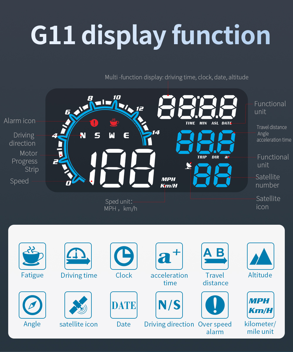 G11UniversalHUDGPSHeadUpDisplaySpeedometerOdometerLEDDisplayWindscreenProjectorwithOverspeedFatigueD-1988520-2