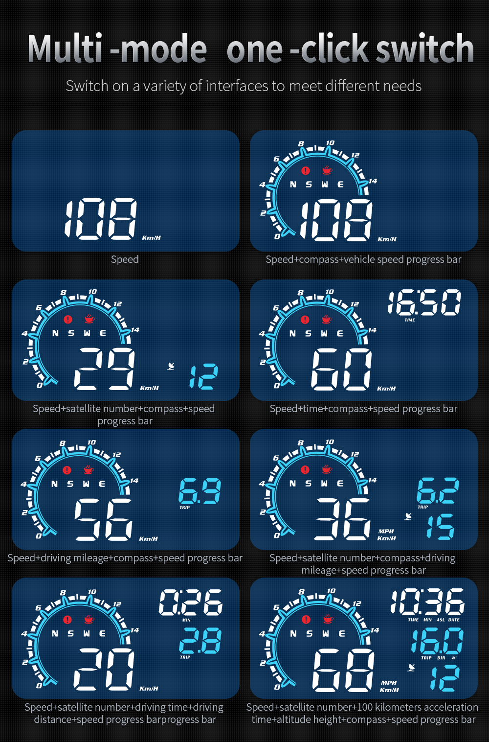 G11UniversalHUDGPSHeadUpDisplaySpeedometerOdometerLEDDisplayWindscreenProjectorwithOverspeedFatigueD-1988520-3