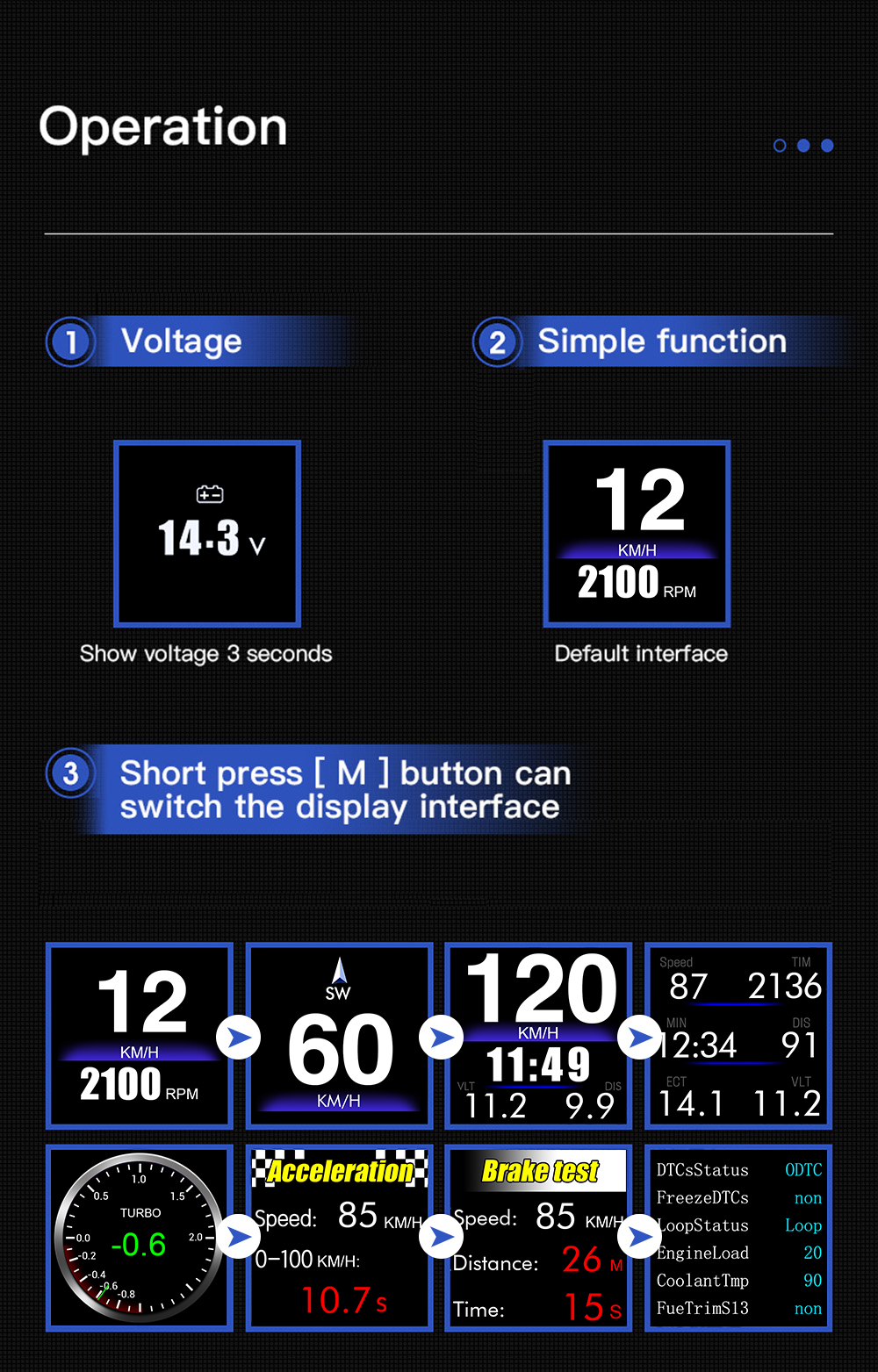 Head-UpDisplayOBD2GPSOn-boardComputerHUDCartachometerTurboOilPressureWaterTempGPSSpeedometerForGasol-2013950-4