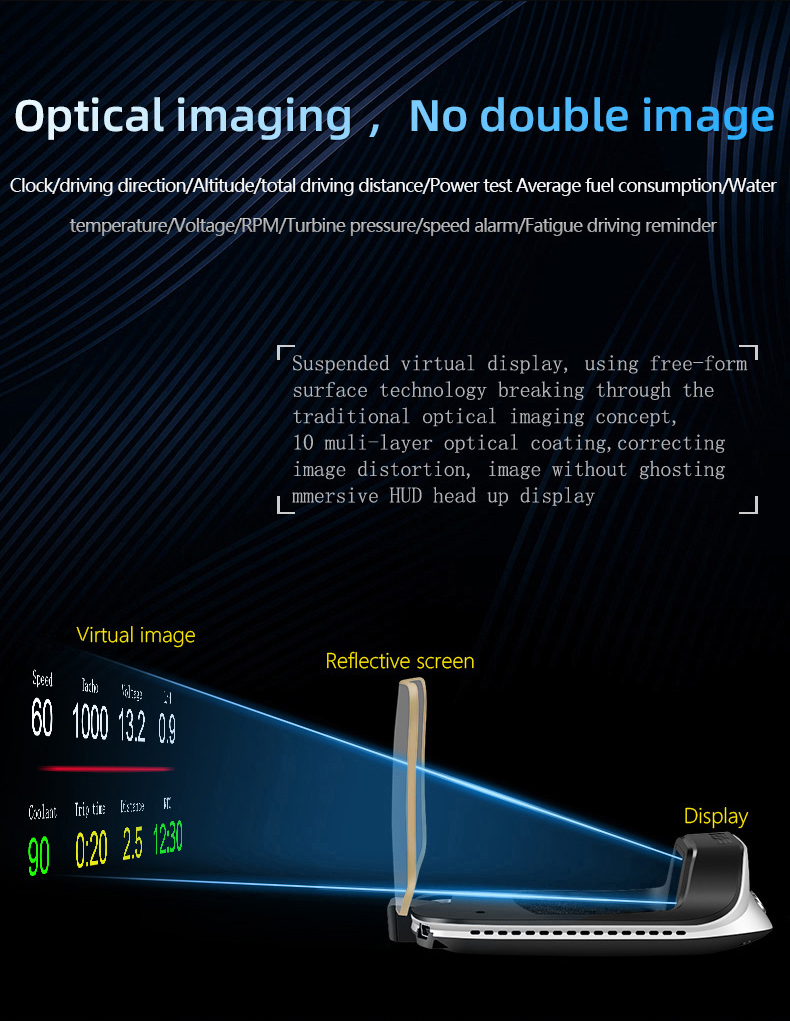 Head-UpDisplayPortableCarOBD2SpeedNavigationProjectorCarDashboardDisplayScreenNavigationProjectorGPS-2013292-2