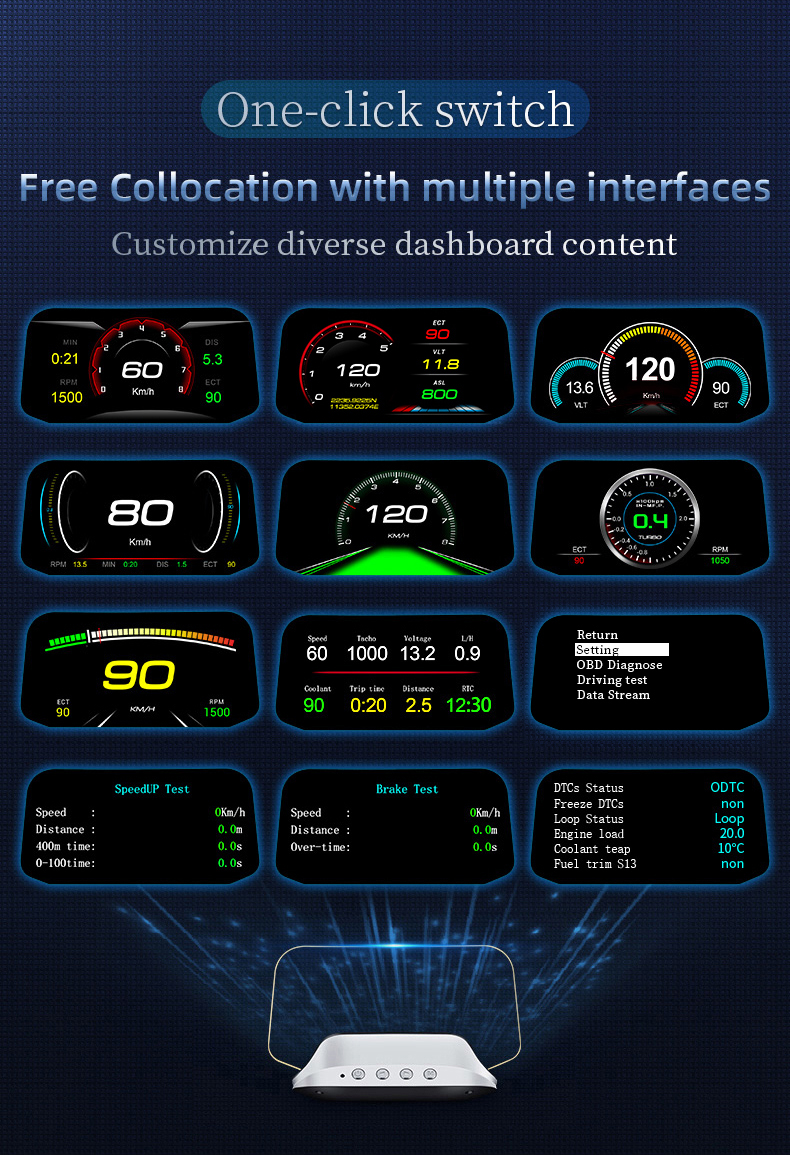 Head-UpDisplayPortableCarOBD2SpeedNavigationProjectorCarDashboardDisplayScreenNavigationProjectorGPS-2013292-3