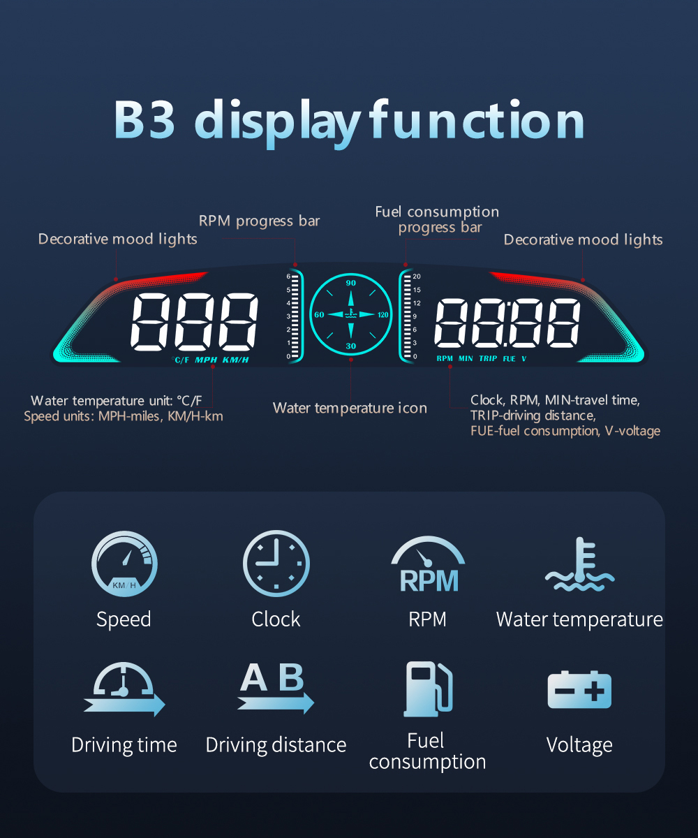 UniversalCarHead-UpDisplayHUDMulti-FunctionalDisplayMultipleAlarmFunctionsTimeSpeedDistanceDrivingFu-2014663-2