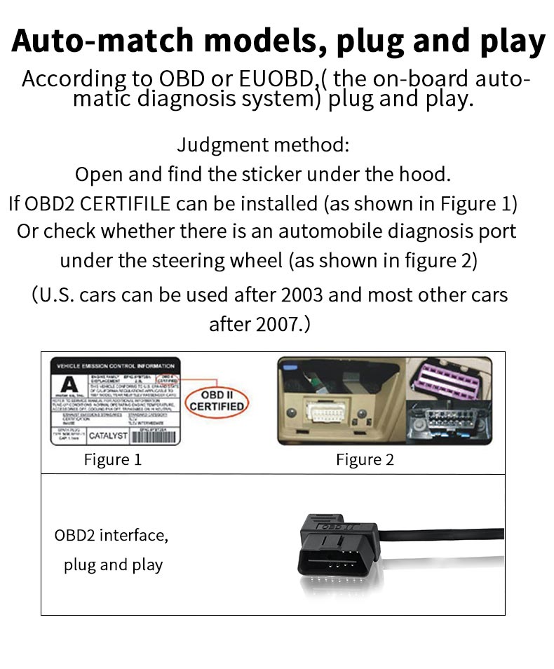 UniversalCarHeadUpDisplayHighDefinitionLEDDisplayOBDHUDWindshieldProjectorOverspeedSecurityAlarm-2011079-16