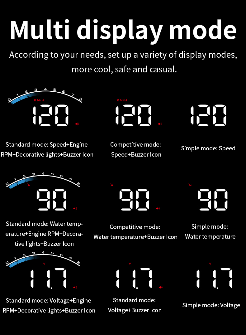 UniversalCarHeadUpDisplayHighDefinitionLEDDisplayOBDHUDWindshieldProjectorOverspeedSecurityAlarm-2011079-9