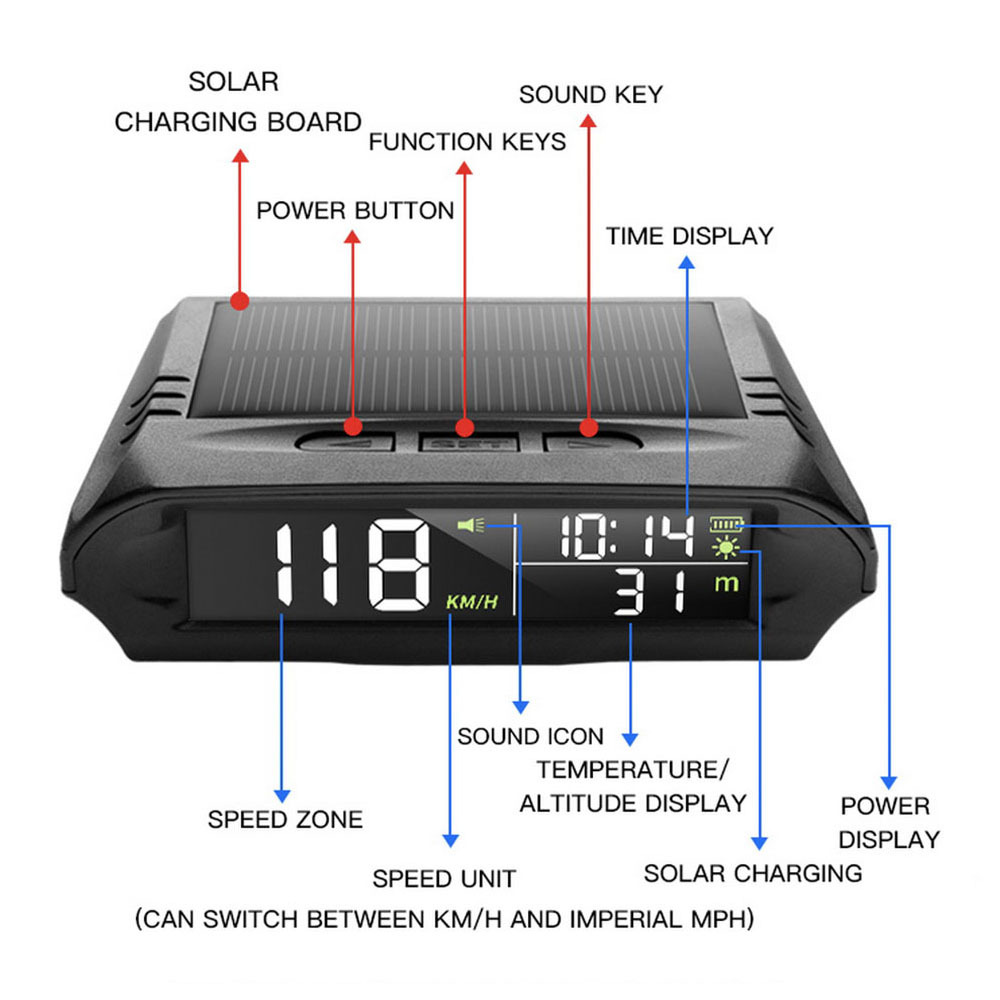 UniversalSolarPowerDigitalGPSCarSpeedometerWirelessHUDDisplayMphKMHSpeedometerTimeSpeedAlarmTemperat-1999686-6